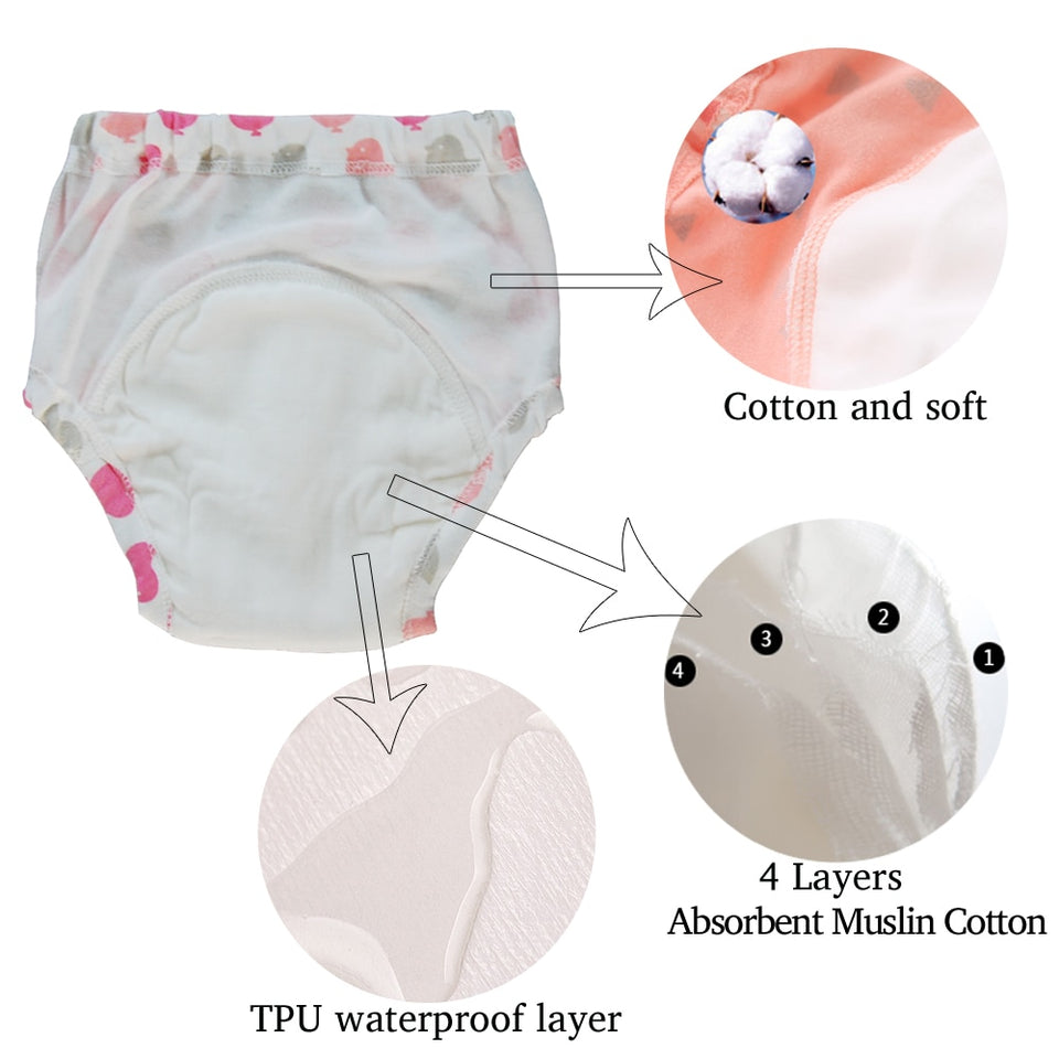 Kids Potty Training Pants